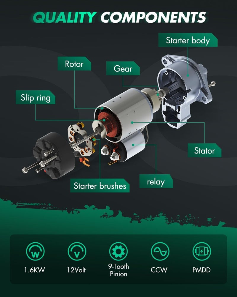 SCITOO Starter Motor 30829 33206 30827 for BMW - China 318i 2010-2012 All AT 2WD 2.0L N46B20E Non-Turbo for BMW - China 320i 2010-2012 2.0L for BMW 2.0L PMGR 12V 1.2kW CW 9 Tooth - Image 5